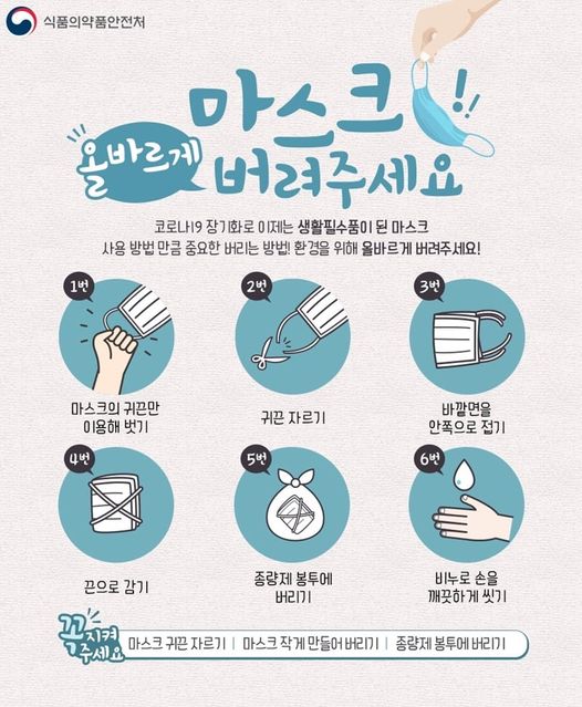 1.이제는 필수품이 된 마스크 환경을 위해 올바르게 버려주세요!